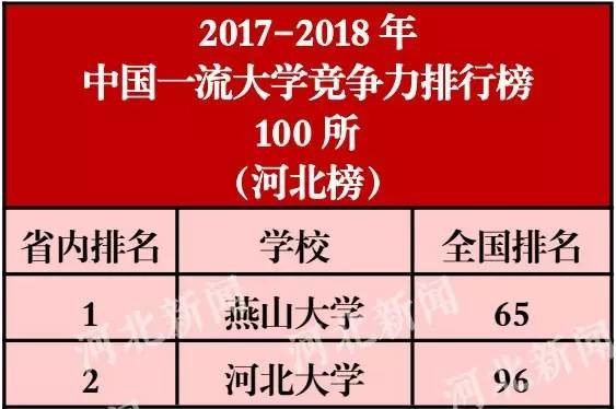 花卉莳植 第104页