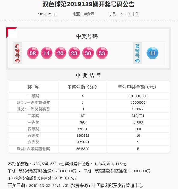 新澳今晚上9点30开奖效果,快速响应妄想剖析_试用版51.122