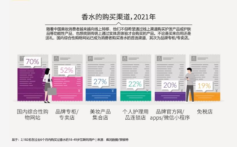 2025香港开奖效果开奖纪录,仿真手艺计划实现_WearOS40.154
