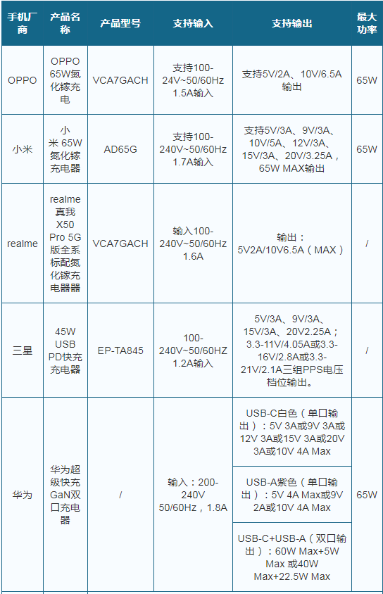 62827cσm澳彩资料盘问优势头数,周全解答诠释界说_1440p99.984