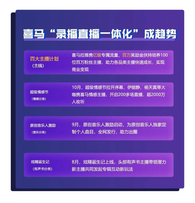 专业莳植 第104页