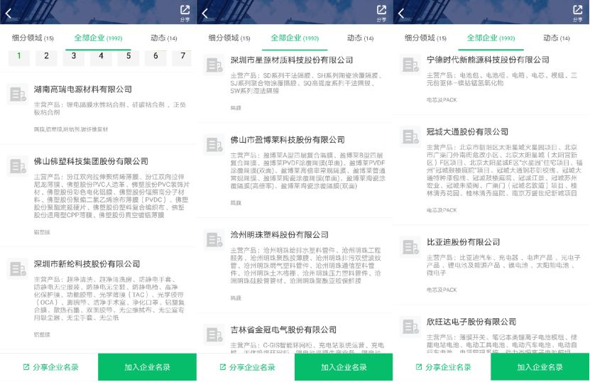 探寻中国商业新势力，企业名称大全最新版汇总