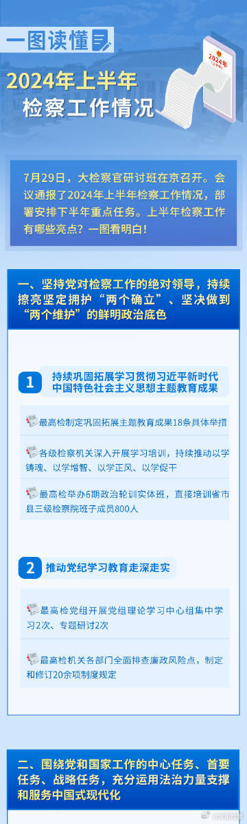 2024精准资料免费大全,细腻剖析诠释界说_超等版51.48