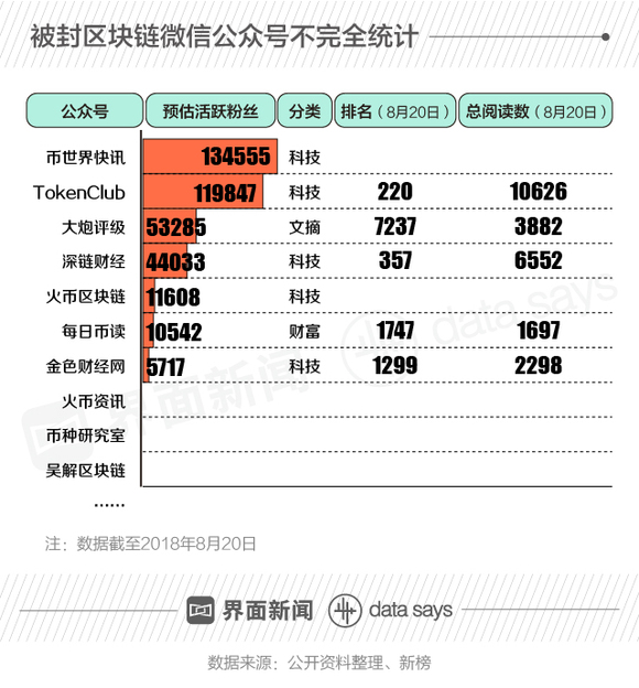 昕跃 第2页