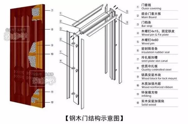 新门内部资料精准大全,科学剖析评估_尊享版24.509