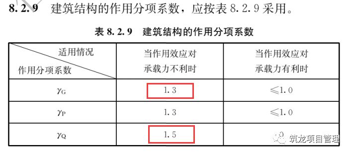 新澳门最精准正最精准龙门,结构解答诠释落实_R版28.476