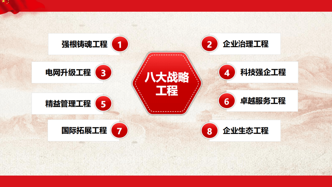 王中王493333中特马,多样化战略执行_tShop57.263