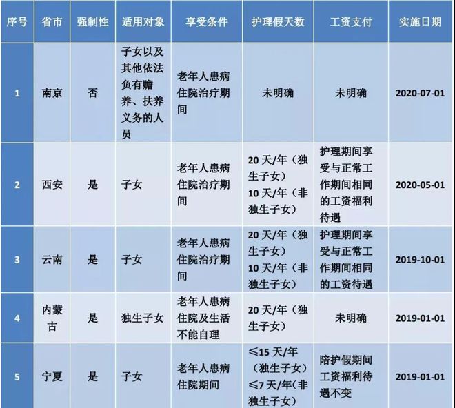 深度解读与前瞻，最新产假政策下的女性权益与未来展望（2025年）