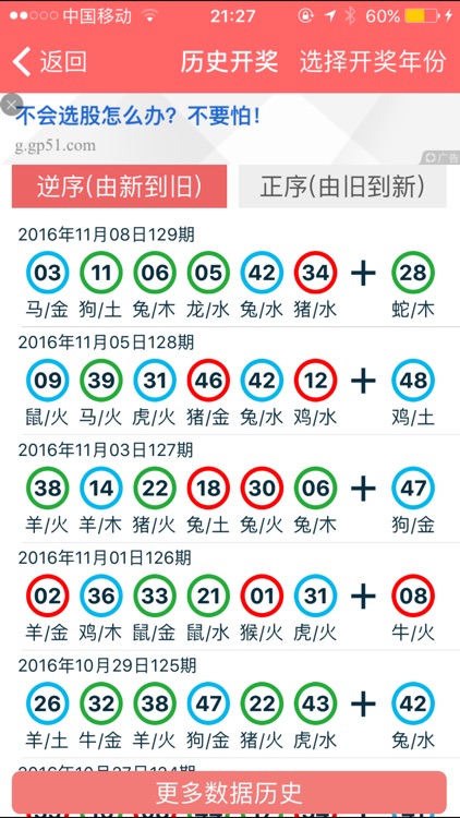 2024年正版资料免费最新版本,数据驱动妄想设计_Phablet52.509
