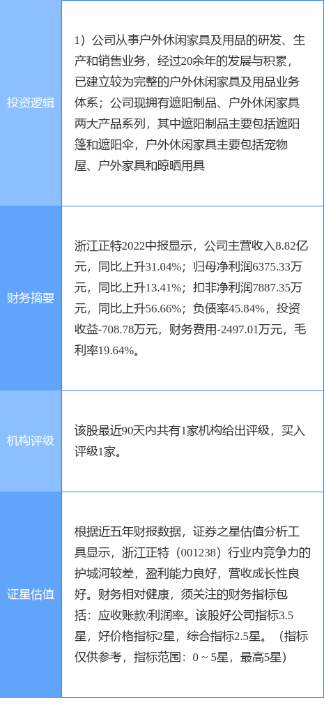 2025澳门特马今期开奖效果是什么,快速解答诠释界说_领航款13.415