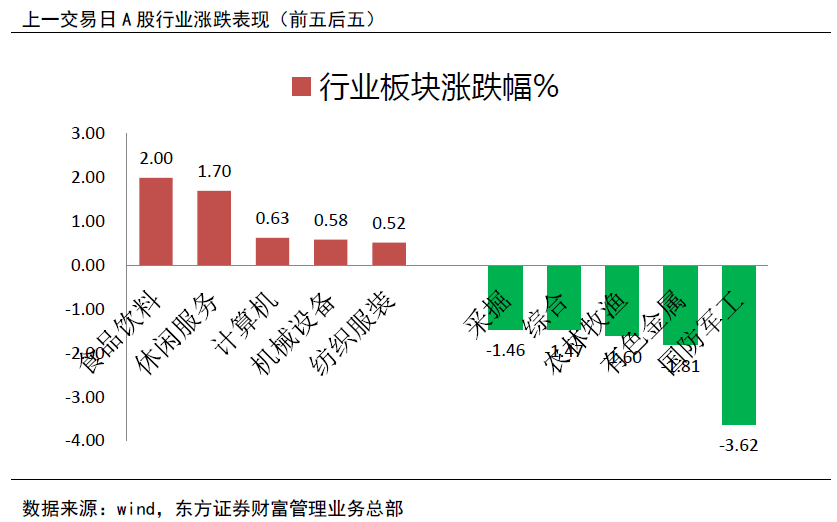 新奥免费料整年果真86期开什么,市场趋势计划实验_XT58.256
