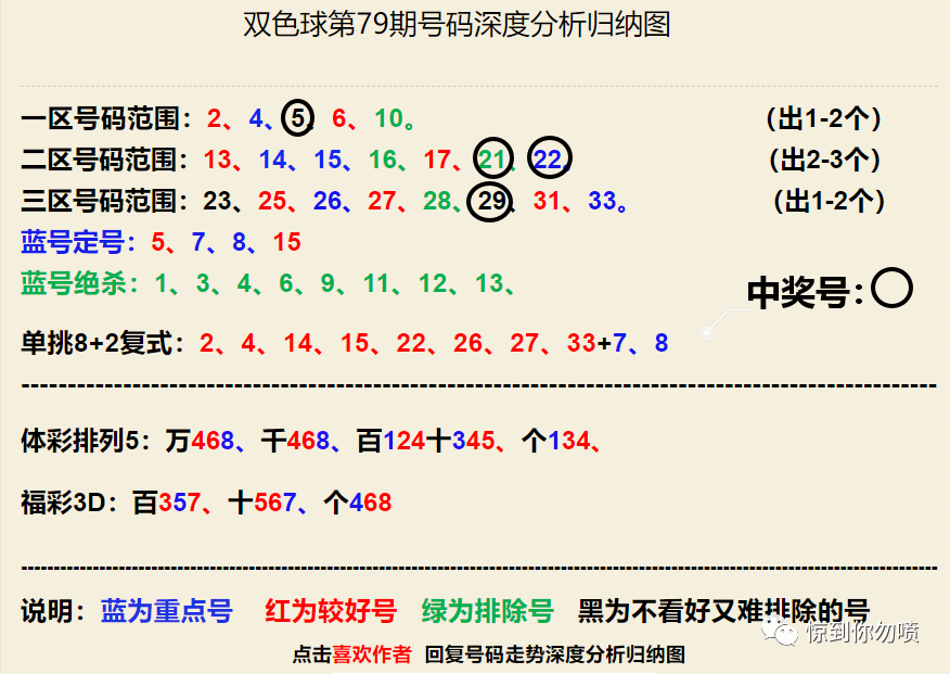 新澳天天开好彩资料大全,动态剖析词汇_Premium29.79