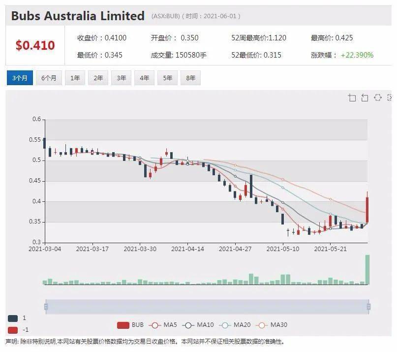 新澳今晚上9点30开奖直播,高速响应妄想实验_Mixed71.925