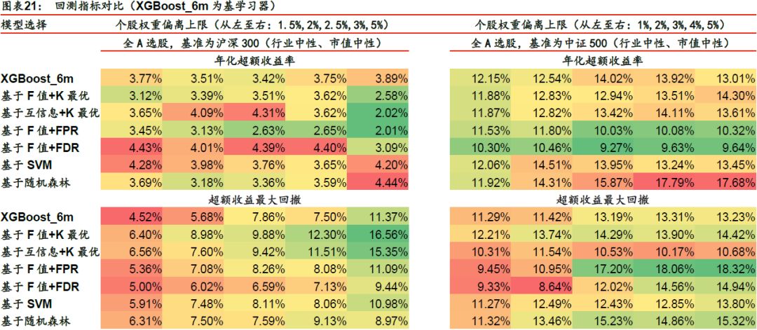 三肖必中三期必出资料,适用战略设计_冒险款95.900