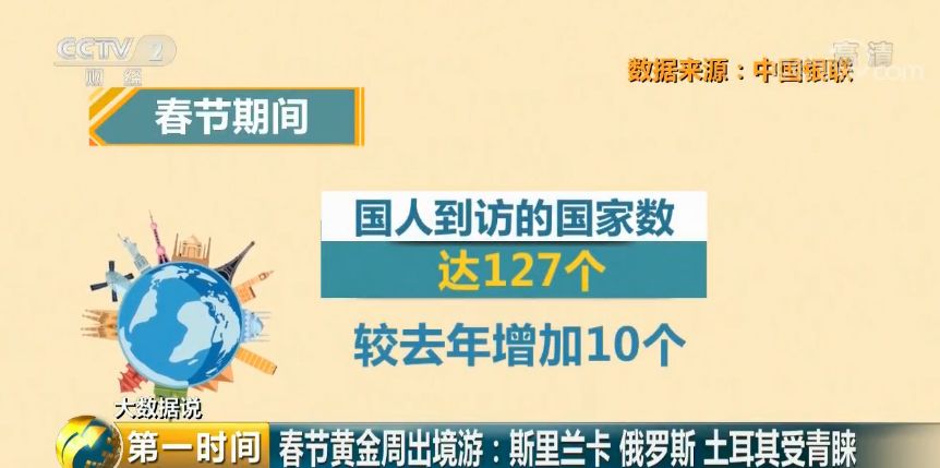 新澳门天天开好彩大全生日卡,周全剖析数据执行_Harmony73.706