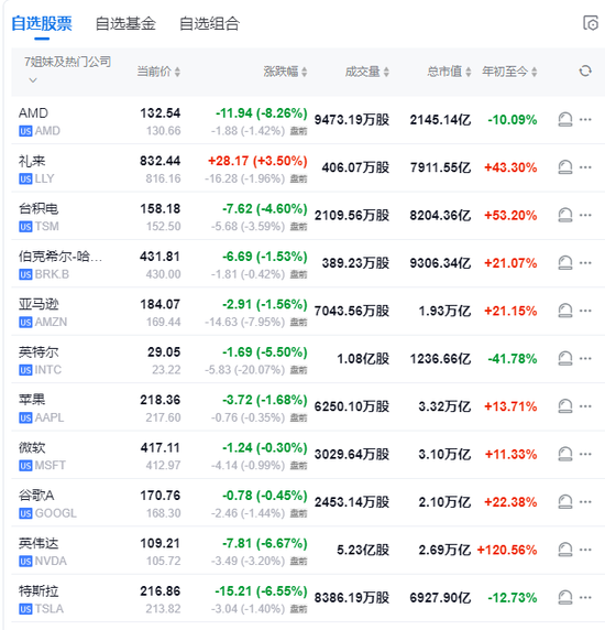 今晚新澳门开奖效果盘问9+,收益针言剖析落实_尊享版52.537