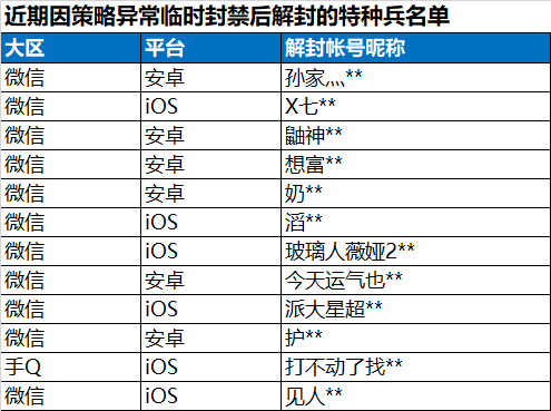 掌握最新动态，揭秘未来趋势的独家新闻