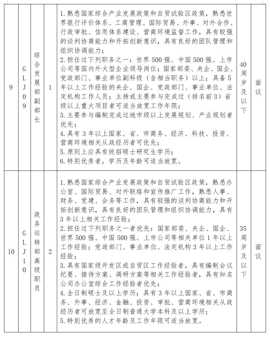 绥芬河市科学手艺和工业信息化局最新招聘信息剖析