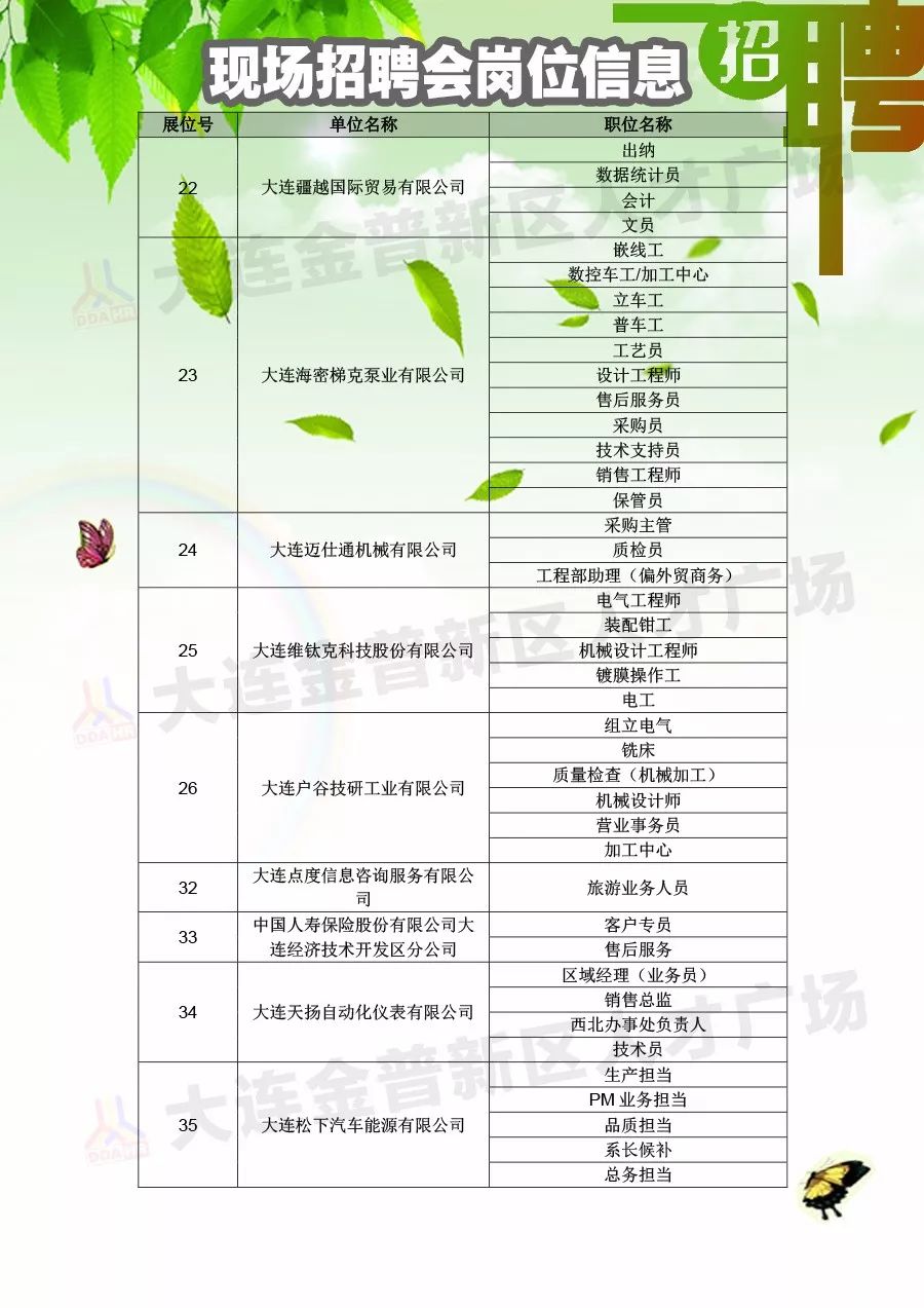 最新蒲城招聘信息与职业时机深度探索