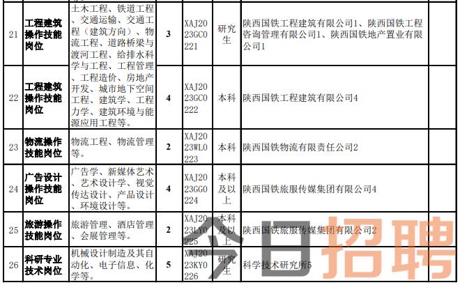 延安招聘最新动态，时机与挑战并存
