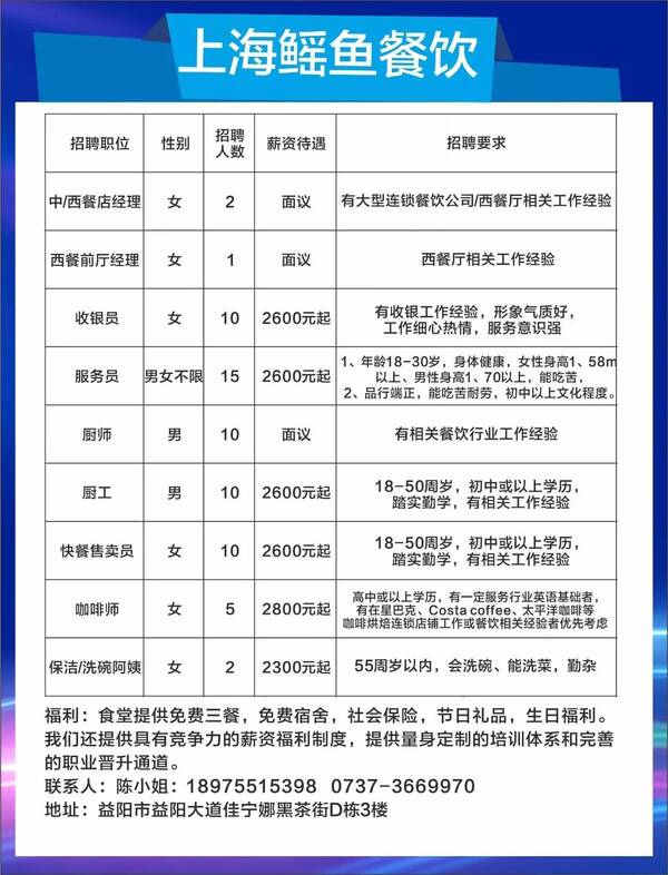 青岛最新招聘信息概览