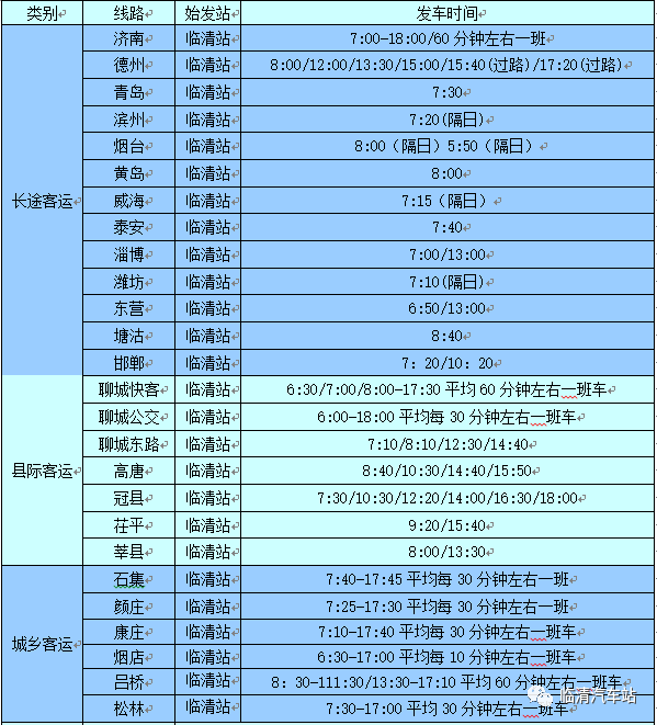 最新客运时刻表周全剖析