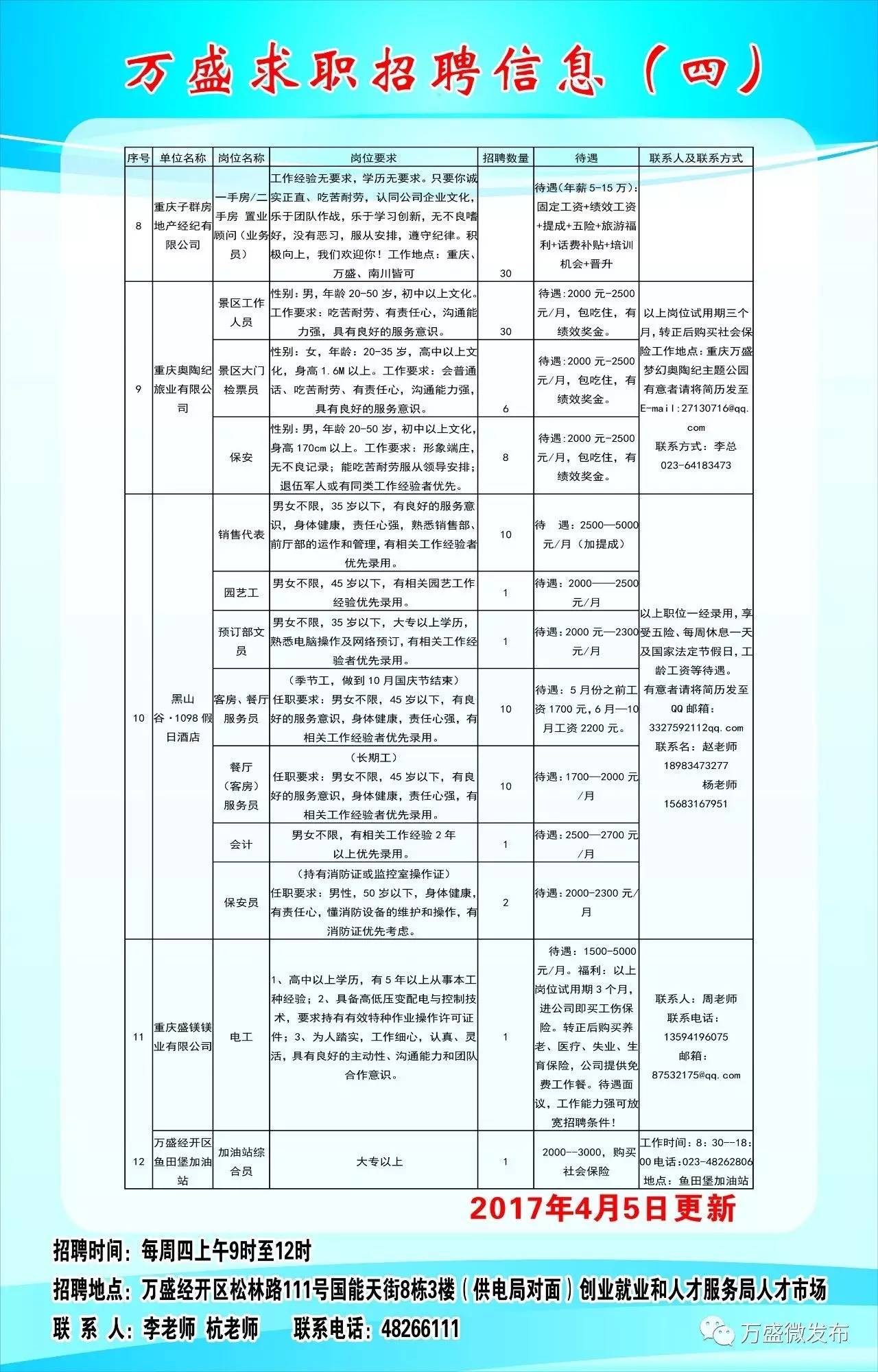 威海市新闻出书局最新招聘信息速递，岗位概览与申请指南