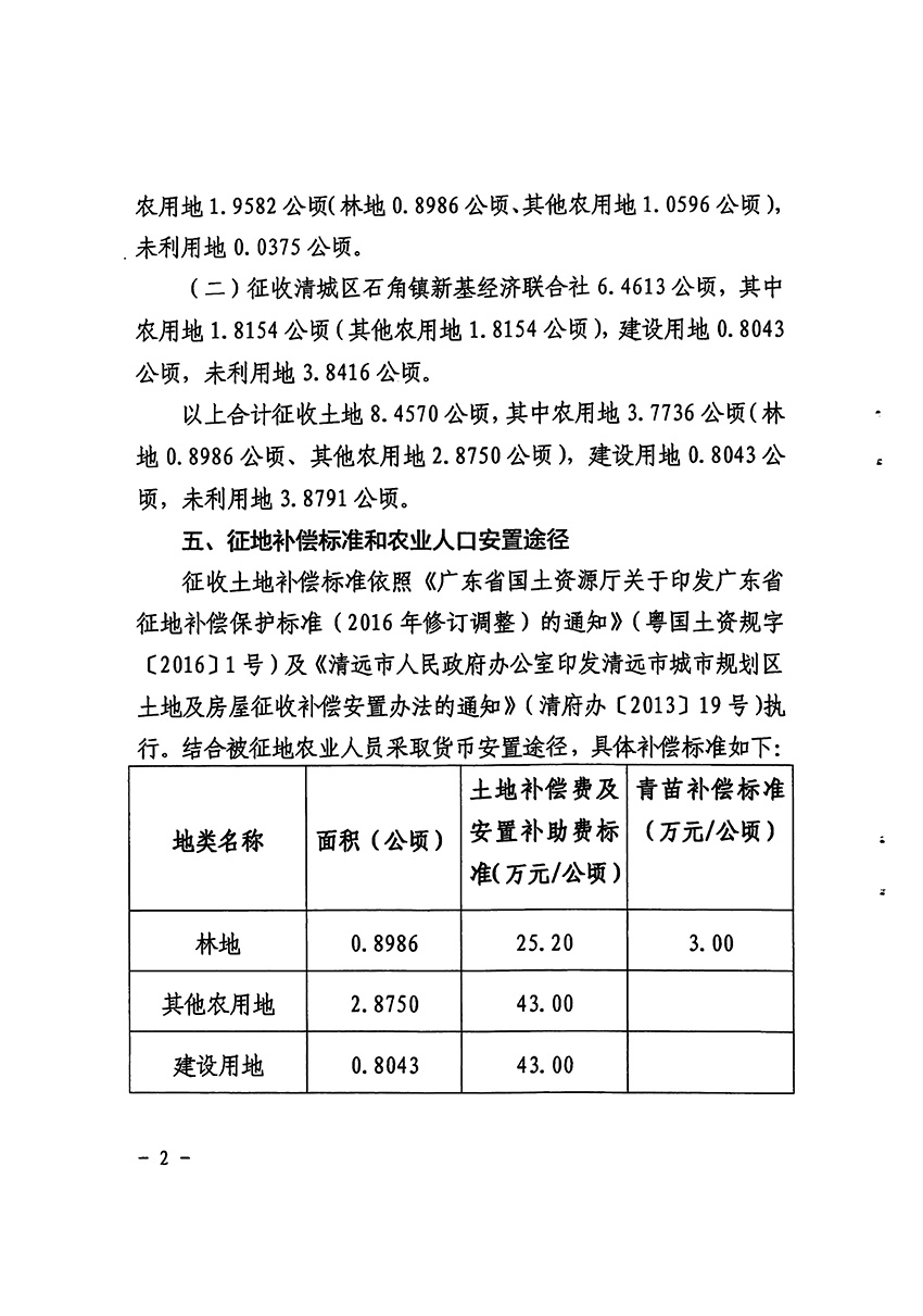 清新县自然资源和妄想局最新项目，推动地方可一连生长与生态；と诤喜⒔