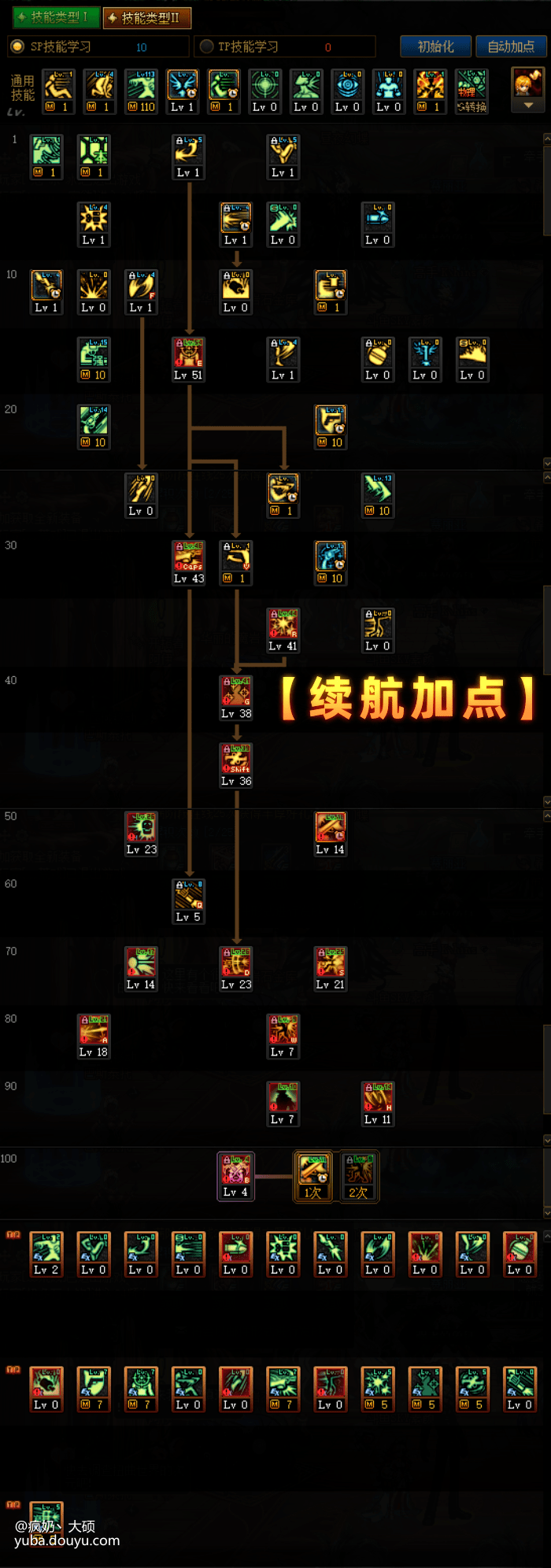 周游加点最新探索，数字时代的无限潜能