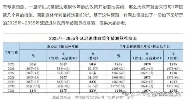 最新退休政策解读与探索，政策细节深度剖析