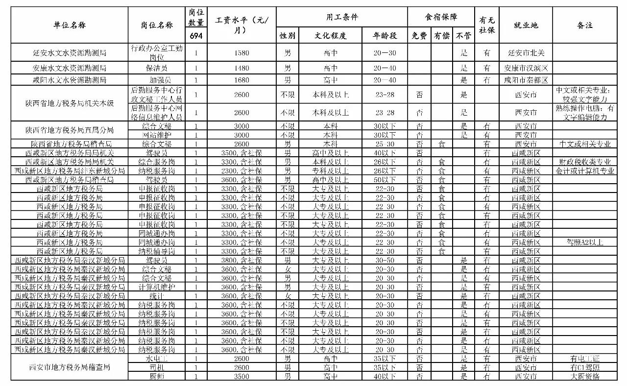 丹寨县级托养福利事业单位最新项目探讨与展望