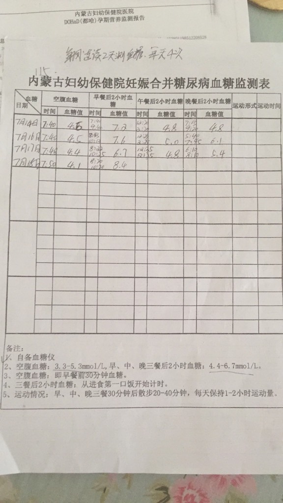 最新空腹血糖，明确其主要性及掌握控制要领