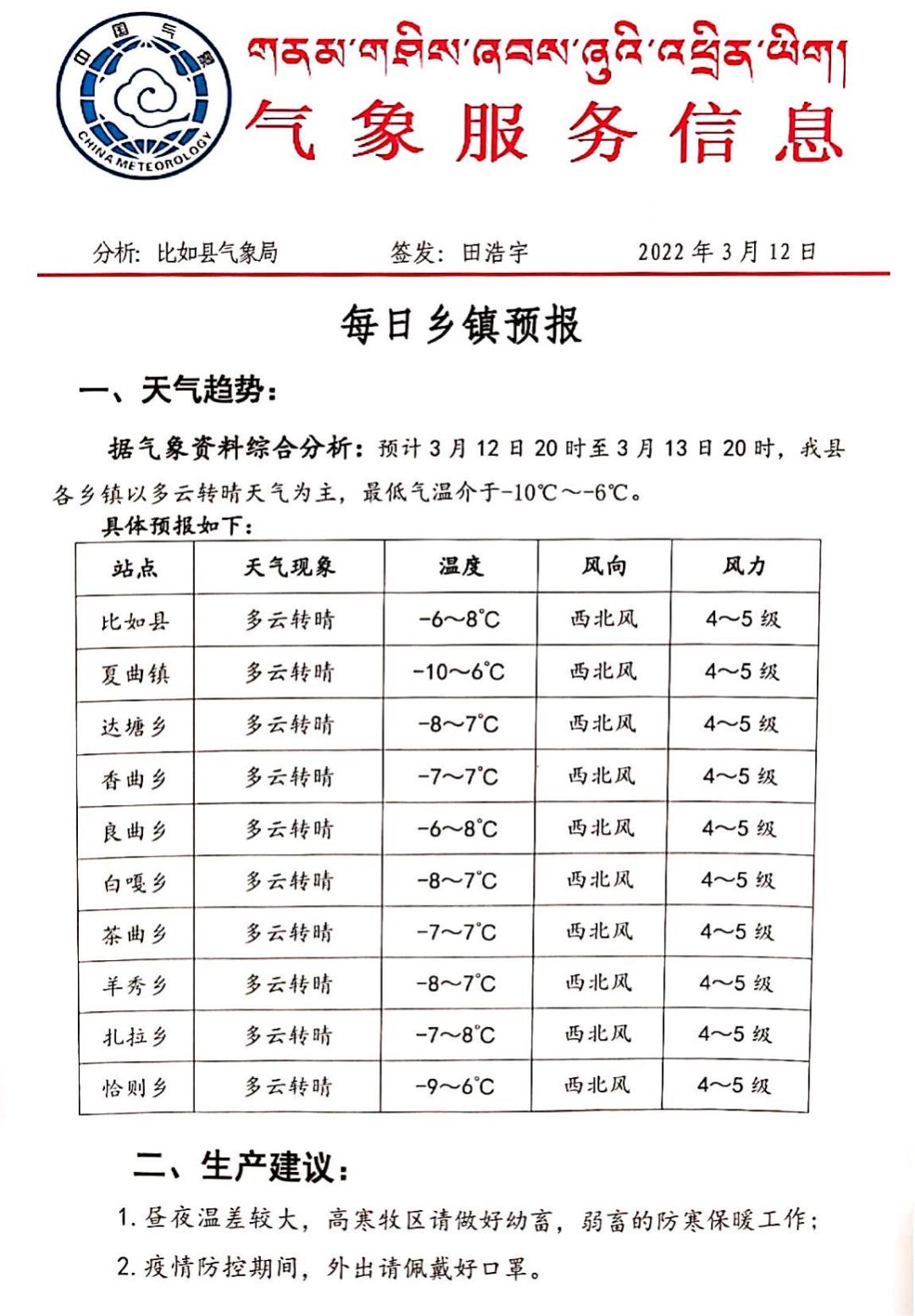 茶嘎村最新天气预告更新通知
