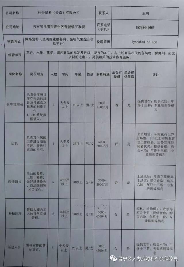 宁蒗彝族自治县公安局最新招聘信息周全剖析