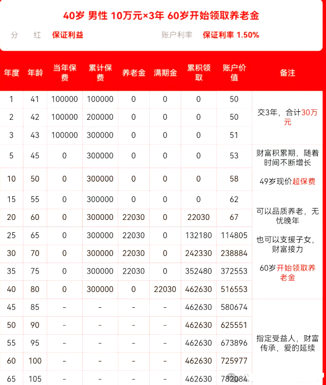 最新利率表2025趋势剖析与展望，应用展望及利率变换剖析