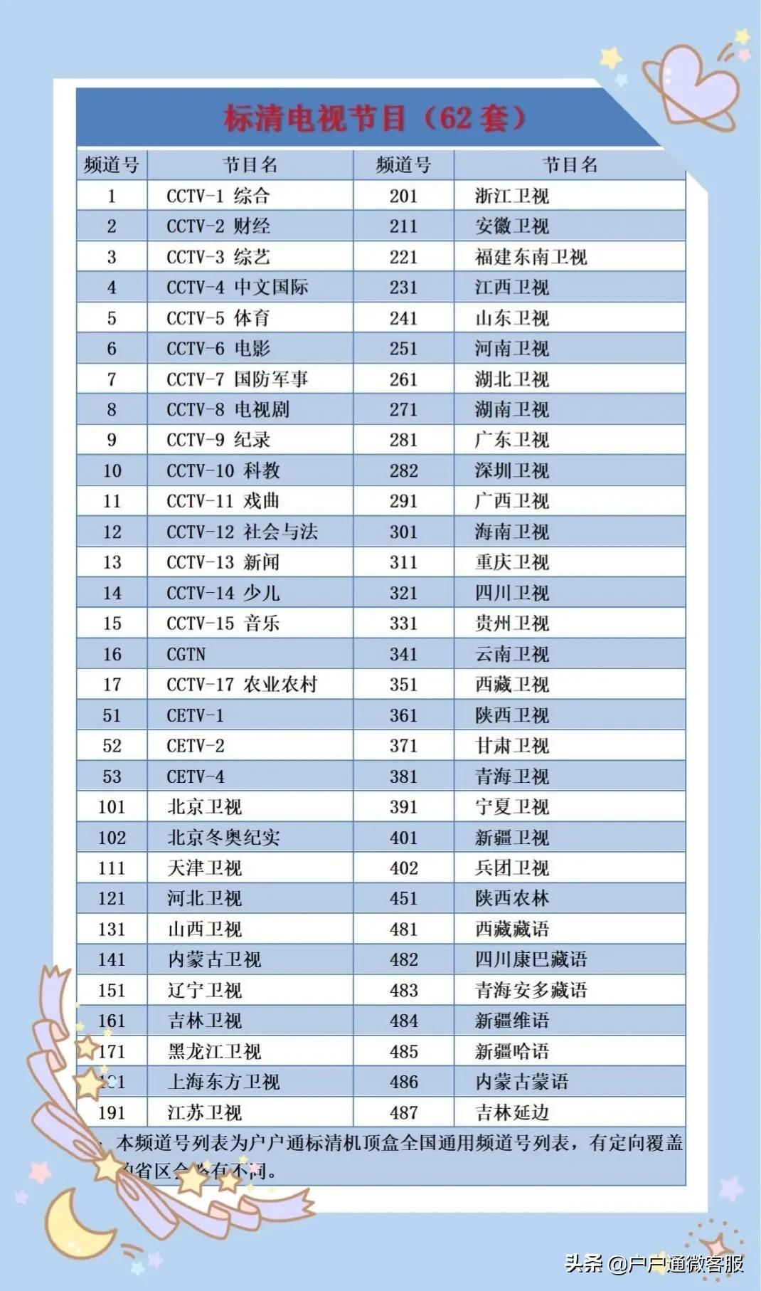 施竹 第2页