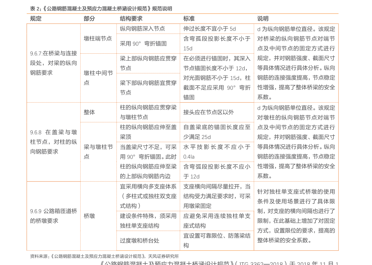 最新纸币价钱表及市场趋势下的钱币价值变换剖析