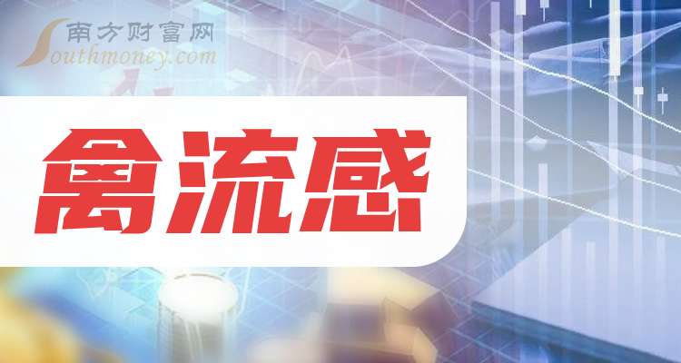 最新禽流感研究及至2025年应对战略与远景展望