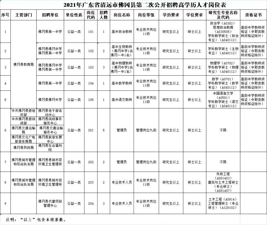 2025年2月 第396页