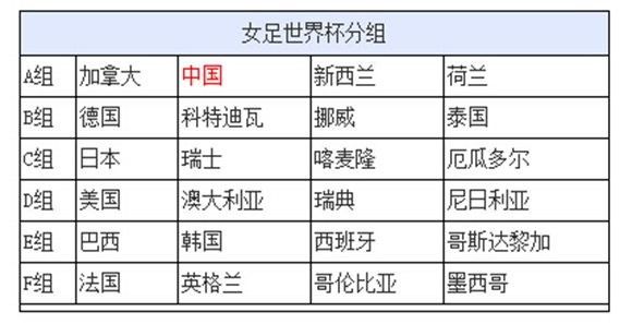 分组战略在最新版应用与生长，分组战略2015年升级版剖析