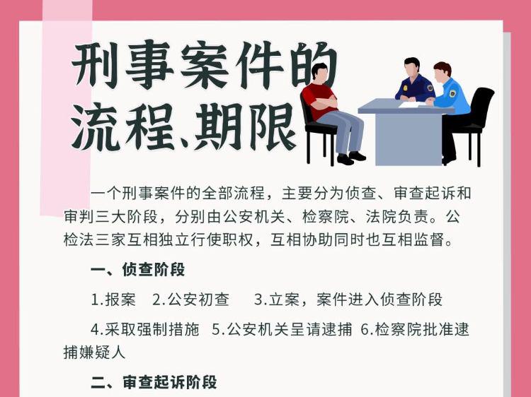 最新刑事案件展现真相与正义的角逐之战