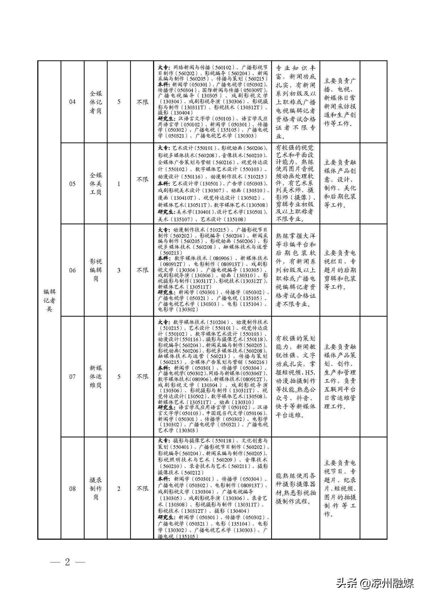 金堂县级公路维护监理事业单位最新项目概述，公路维护与监理的最新希望