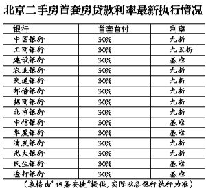 中国银行最新利率调解，剖析新政策及其影响剖析