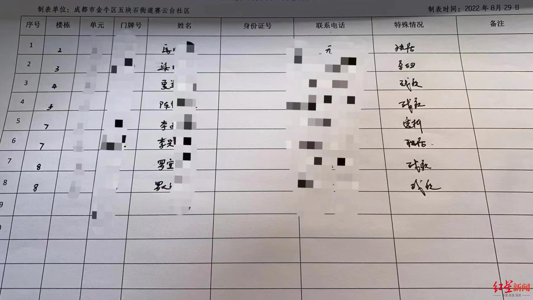 2025年2月2日 第3页