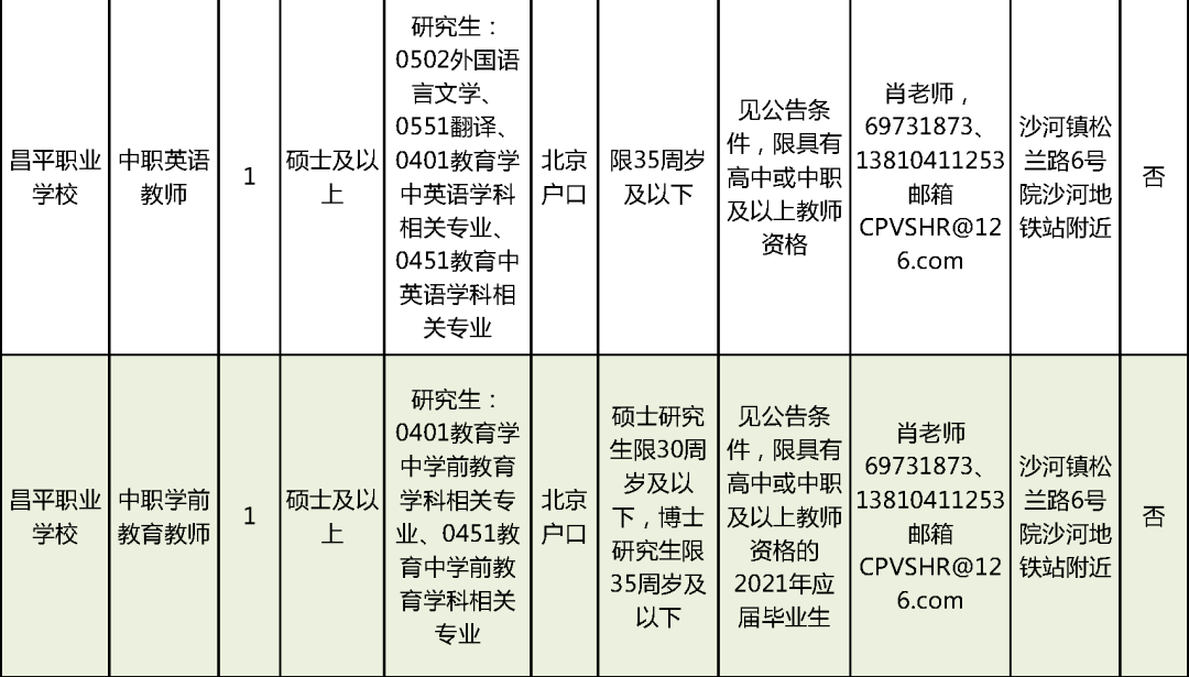 鄂托克前旗康复事业单位最新招聘信息剖析与探讨