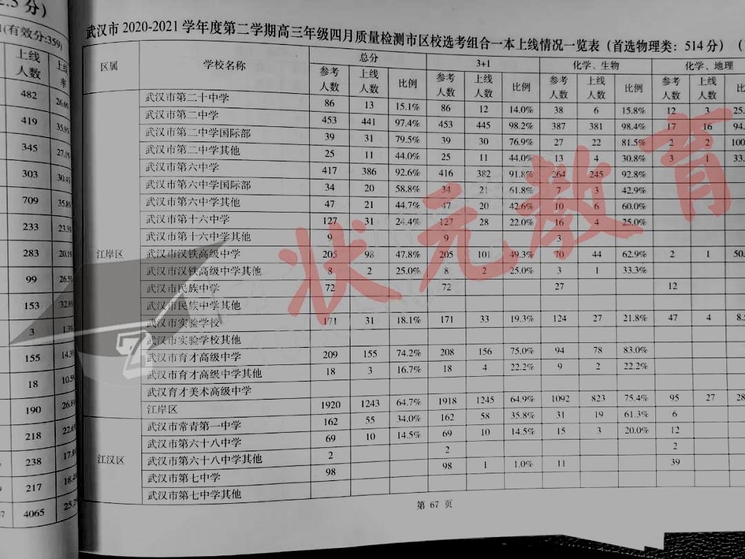 书籍与影像天下的融会，一本到最新视频的探索之旅