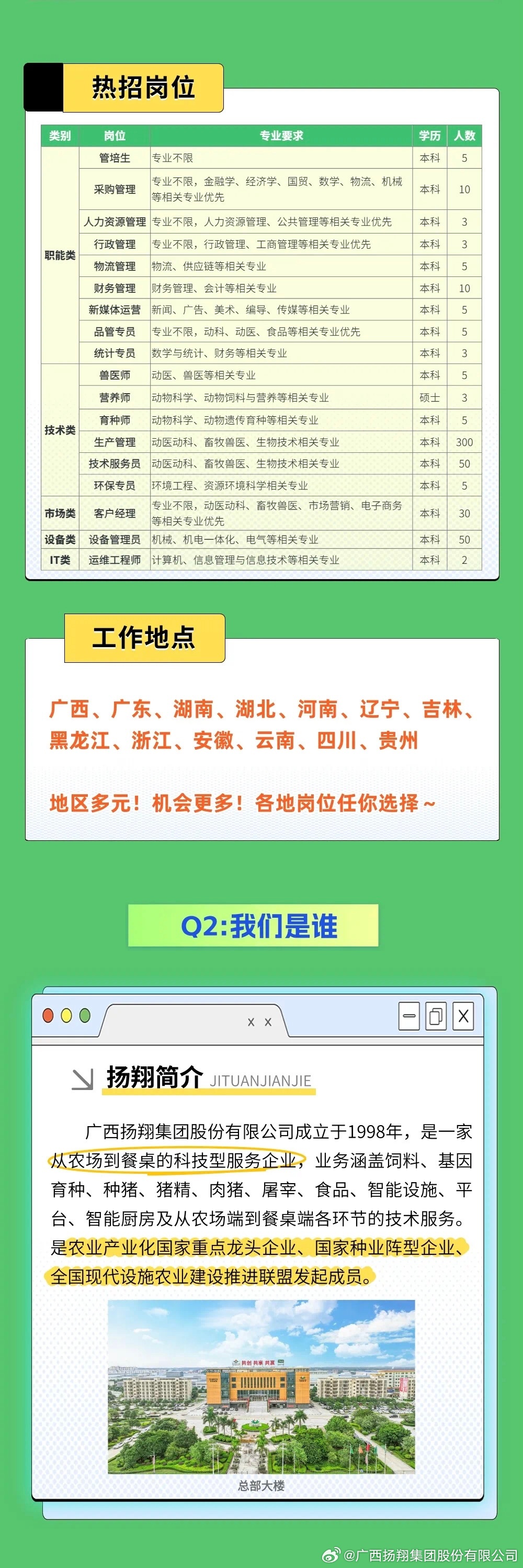 2025年最新招工趋势展望，探索未来职场