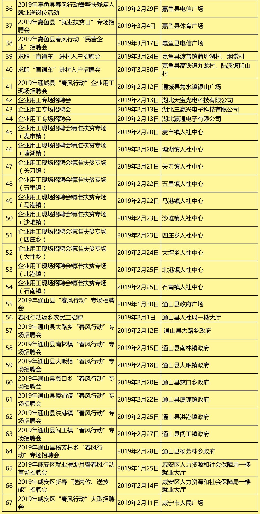 咸宁最新招聘动态，人才与机缘的交汇点探寻