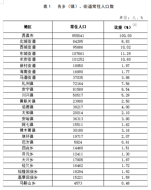 孙铁铺镇最新天气预告更新通知
