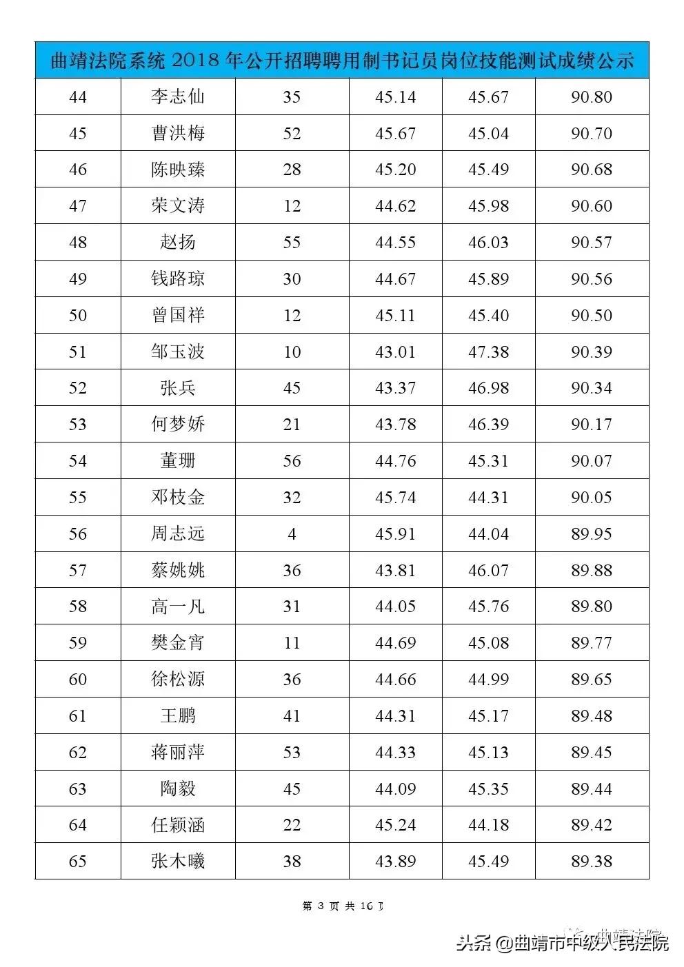 2025年2月 第343页